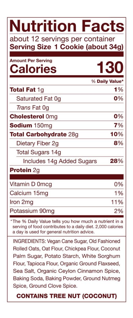 cinnamon nutrition
